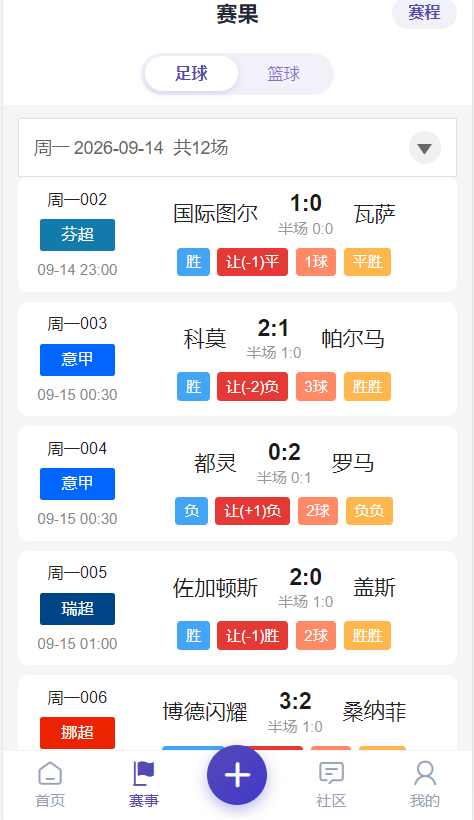 赛事数据 · 赛果与联赛信息